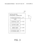 REMOTE MANAGEMENT APPARATUS AND REMOTE MANAGEMENT SYSTEM diagram and image