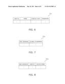 REMOTE MANAGEMENT APPARATUS AND REMOTE MANAGEMENT SYSTEM diagram and image