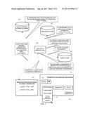 INDEXING HETEROGENOUS RESOURCES diagram and image