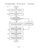 INDEXING HETEROGENOUS RESOURCES diagram and image