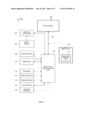 INDEXING HETEROGENOUS RESOURCES diagram and image