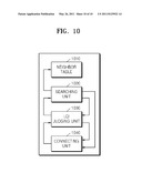 METHOD AND APPARATUS FOR SETTING ROUTING PATH IN WIRELESS SENSOR NETWORK diagram and image