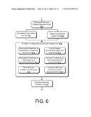 Secured Registration of a Home Network Device diagram and image