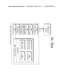 Secured Registration of a Home Network Device diagram and image
