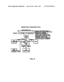 Arbitrated Access To Memory Shared By A Processor And A Data Flow diagram and image