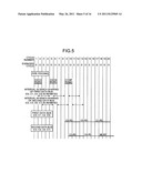 Cache memory control device, semiconductor integrated circuit, and cache memory control method diagram and image