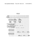 Cache memory control device, semiconductor integrated circuit, and cache memory control method diagram and image