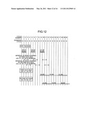 Cache memory control device, semiconductor integrated circuit, and cache memory control method diagram and image