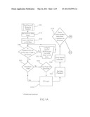 METHODS AND SYSTEMS FOR SECURE ONLINE BROWSING diagram and image