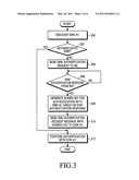 SINK AUTHENTICATION SYSTEM AND METHOD USING MOBILE COMMUNICATION NETWORK diagram and image