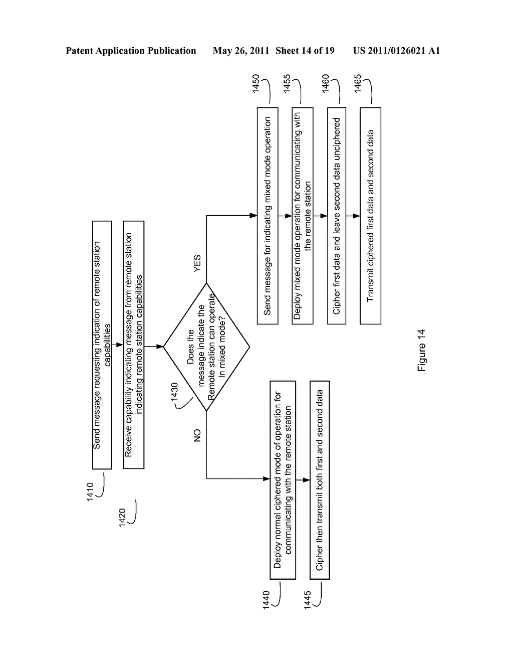 METHOD AND APPARATUS FOR TRANSMITTING AND RECEIVING SECURE AND NON-SECURE DATA - diagram, schematic, and image 15