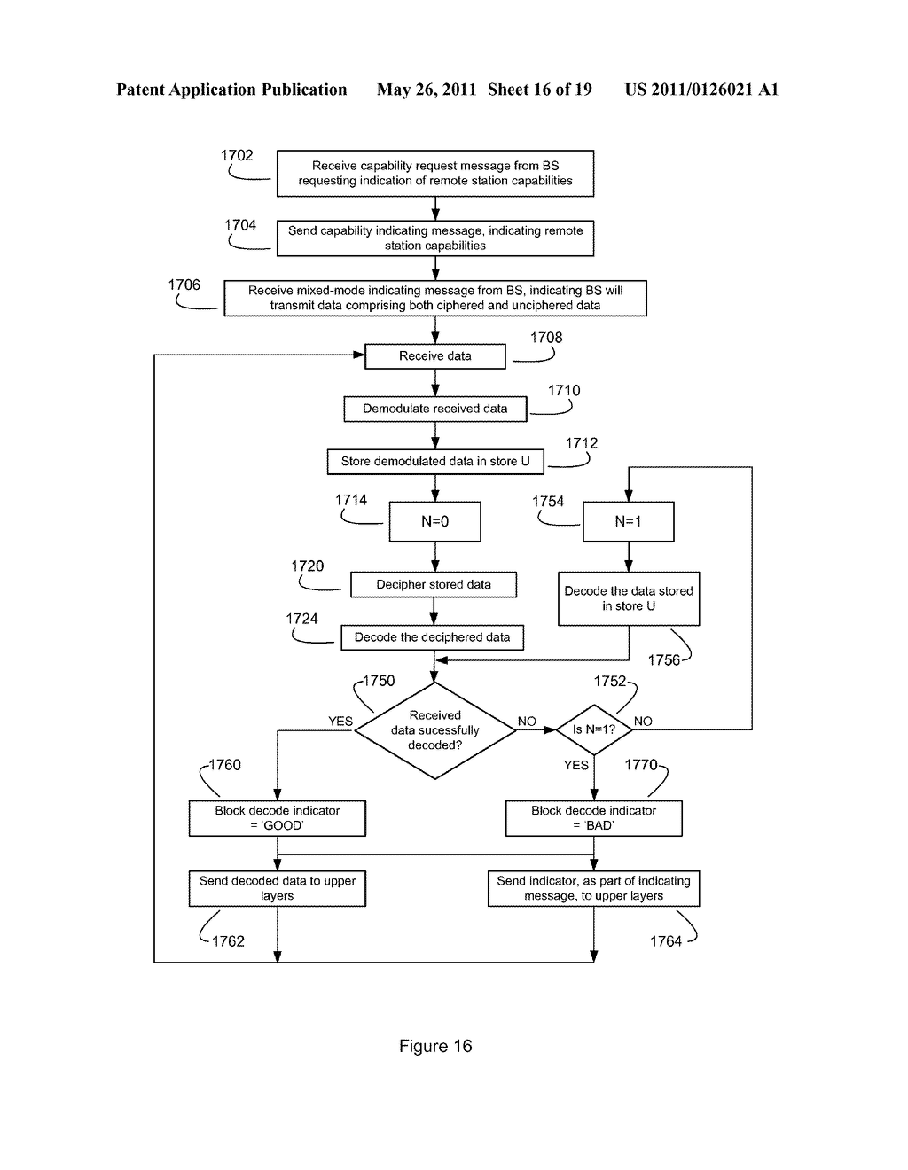 METHOD AND APPARATUS FOR TRANSMITTING AND RECEIVING SECURE AND NON-SECURE DATA - diagram, schematic, and image 17