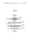 STORAGE CONTROLLER AND STORAGE CONTROL METHOD diagram and image