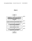 STORAGE CONTROLLER AND STORAGE CONTROL METHOD diagram and image