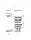 STORAGE CONTROLLER AND STORAGE CONTROL METHOD diagram and image