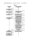 STORAGE CONTROLLER AND STORAGE CONTROL METHOD diagram and image