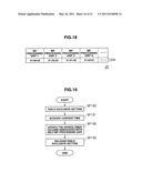 STORAGE CONTROLLER AND STORAGE CONTROL METHOD diagram and image