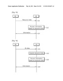 METHOD AND APPARATUS OF TRANSMITTING INFORMATION IN WIRELESS COMMUNICATION SYSTEM diagram and image