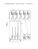 COMPONENT COOPERATION DEVICE, A COMPONENT COOPERATION METHOD, A METHOD OF UPDATING COMPONENTS OF A WEB PAGE AND A PROGRAM THEREOF diagram and image