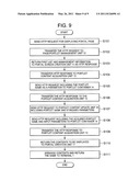 COMPONENT COOPERATION DEVICE, A COMPONENT COOPERATION METHOD, A METHOD OF UPDATING COMPONENTS OF A WEB PAGE AND A PROGRAM THEREOF diagram and image