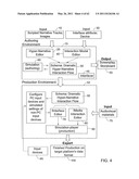 SYSTEM FOR GENERATING AN INTERACTIVE OR NON-INTERACTIVE BRANCHING MOVIE SEGMENT BY SEGMENT AND METHODS USEFUL IN CONJUNCTION THEREWITH diagram and image