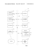 ARCHITECTURE, SYSTEM AND METHOD FOR PROVIDING A REAL TIME WEB APPLICATION FRAMEWORK SOCKET diagram and image