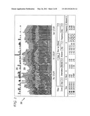 Method and Apparatus for Botnet Analysis and Visualization diagram and image