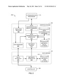 METHODS AND APPARATUS TO DYNAMICALLY DISPLAY DATA ASSOCIATED WITH A PROCESS CONTROL SYSTEM diagram and image