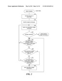 SYSTEMS AND METHODS FOR IMPLEMENTING PIXEL-BASED REVERSE ENGINEERING OF INTERFACE STRUCTURE diagram and image