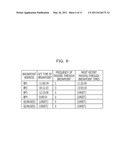 DEBUGGING METHOD AND DEBUGGING DEVICE USING HARDWARE BREAKPOINTS diagram and image