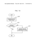 DEBUGGING METHOD AND DEBUGGING DEVICE USING HARDWARE BREAKPOINTS diagram and image