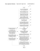 ZERO COPY TRANSMISSION IN VIRTUALIZATION ENVIRONMENT diagram and image