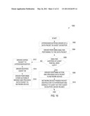 ZERO COPY TRANSMISSION IN VIRTUALIZATION ENVIRONMENT diagram and image