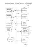 ZERO COPY TRANSMISSION IN VIRTUALIZATION ENVIRONMENT diagram and image