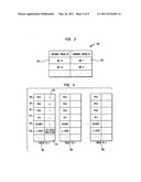 Scheduling for functional units on simultaneous multi-threaded processors diagram and image