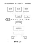 SYSTEM AND A METHOD FOR PROCESSING SYSTEM CALLS IN A COMPUTERIZED SYSTEM THAT IMPLEMENTS A KERNEL diagram and image