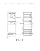 Processing Architecture Having Passive Threads and Active Semaphores diagram and image