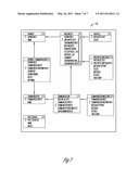 AUTOMATIC PROCESSING OF AGRICULTURAL DATA diagram and image