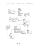 Data Management for Mobile Data System diagram and image