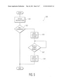 EVENT-DRIVEN CPU ARCHITECTURE diagram and image