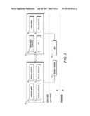 SYSTEM AND METHOD FOR SWITCHING BETWEEN ENVIRONMENTS IN A MULTI-ENVIRONMENT OPERATING SYSTEM diagram and image