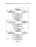 SYSTEM AND METHOD FOR SWITCHING BETWEEN ENVIRONMENTS IN A MULTI-ENVIRONMENT OPERATING SYSTEM diagram and image