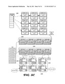 SYSTEM, A METHOD, AND A DATA-STRUCTURE FOR PROCESSING SYSTEM CALLS IN A COMPUTERIZED SYSTEM THAT IMPLEMENTS A KERNEL diagram and image