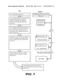 SYSTEM, A METHOD, AND A DATA-STRUCTURE FOR PROCESSING SYSTEM CALLS IN A COMPUTERIZED SYSTEM THAT IMPLEMENTS A KERNEL diagram and image