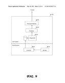 SYSTEM, A METHOD, AND A DATA-STRUCTURE FOR PROCESSING SYSTEM CALLS IN A COMPUTERIZED SYSTEM THAT IMPLEMENTS A KERNEL diagram and image