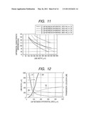 Flexible Printed Circuit and Electric Apparatus and Optical Disc Drive Having Flexible Printed Circuit diagram and image