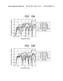 Flexible Printed Circuit and Electric Apparatus and Optical Disc Drive Having Flexible Printed Circuit diagram and image