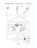 PORTABLE MULTI-PURPOSE AUDIENCE MEASUREMENT SYSTEMS, APPARATUS AND METHODS diagram and image