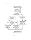 PORTABLE MULTI-PURPOSE AUDIENCE MEASUREMENT SYSTEMS, APPARATUS AND METHODS diagram and image