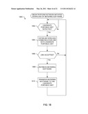 PORTABLE MULTI-PURPOSE AUDIENCE MEASUREMENT SYSTEMS, APPARATUS AND METHODS diagram and image